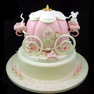 Birthday Cake Decorating Ideas | Find tips and ideas here